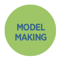 Prototypes and presentation models